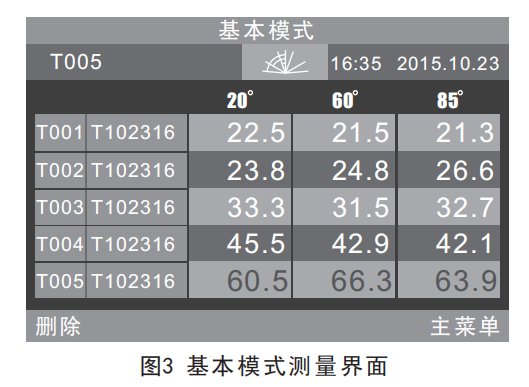 光澤度儀開機(jī)后的界面